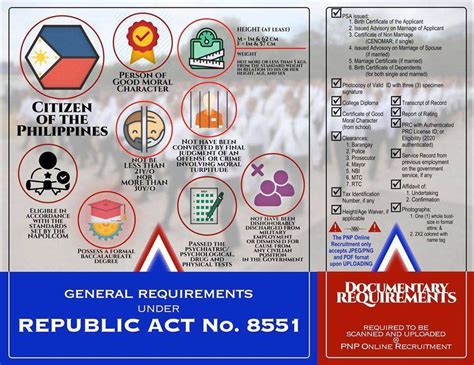 PNP RECRUITMENT: CY 2024 .